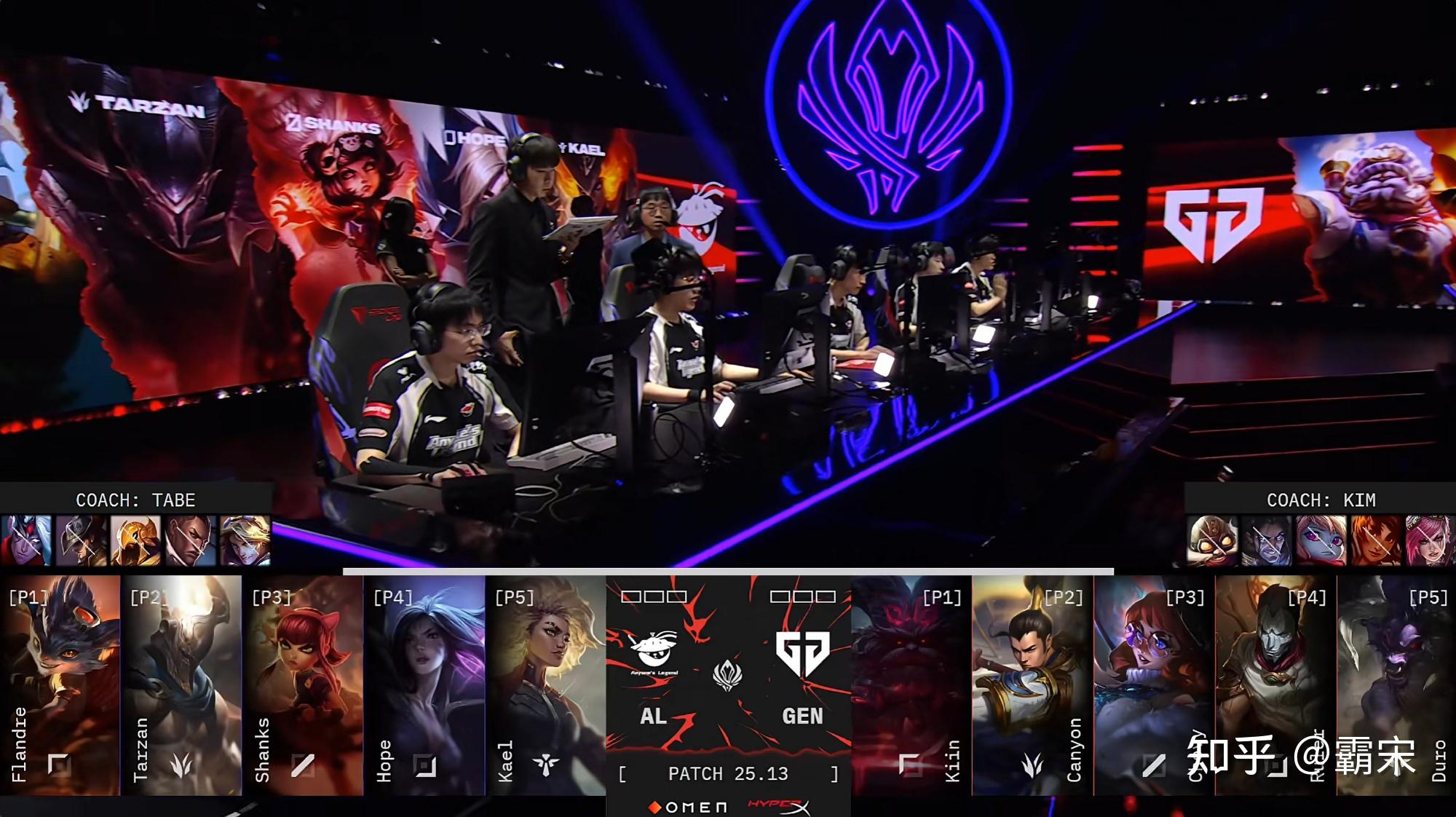 TES鏖战HLE,Gumayusi完成史诗逆转峡谷大战小组赛,强势挺进下一轮的简单介绍 TES鏖战HLE,Gumayusi完成史诗逆转峡谷大战小组赛,强势挺进下一轮的简单介绍